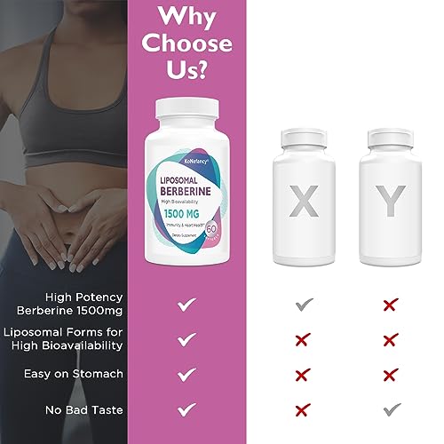 Liposomal Berberine Supplement 1500mg - Third Party Tested, High Bioavailability Berberine HCL Capsules for Women and Men, AMPK Activator for Cardiovascular Health, Sugar-Free, Non-GMO,120 Softgels