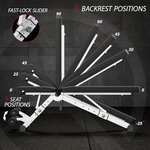 ROBURFLEX Adjustable/Foldable Workout Exercise Bench for Home Gym, Weightlifting and Strength Training - 6x4x2 Positions- 700 Pounds Load