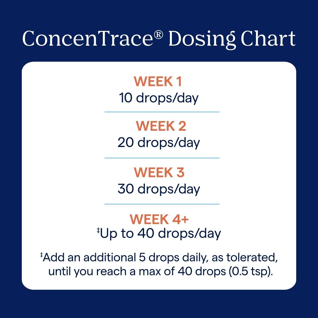 Trace Minerals ConcenTrace Trace Mineral Drops | All-Natural Liquid Minerals | Replenishes Electrolytes & Supports Hydration, Energy, Mood, Muscles, Digestion, & Restful Sleep | 8 fl oz (96 Servings)