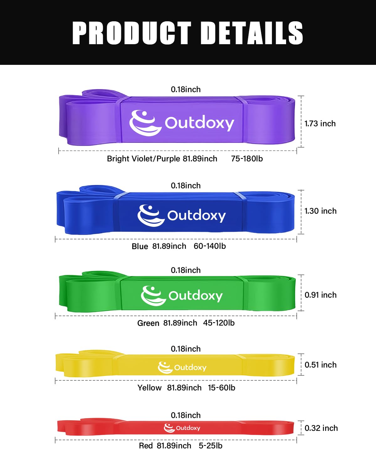 OUTDOXY Resistance Bands, Pull Up Assistance Bands Set of 5(4), Exercise Bands for Men & Women, Heavy Duty Stretch Exercise Bands, Resistance Bands for Working Out, Muscle Training