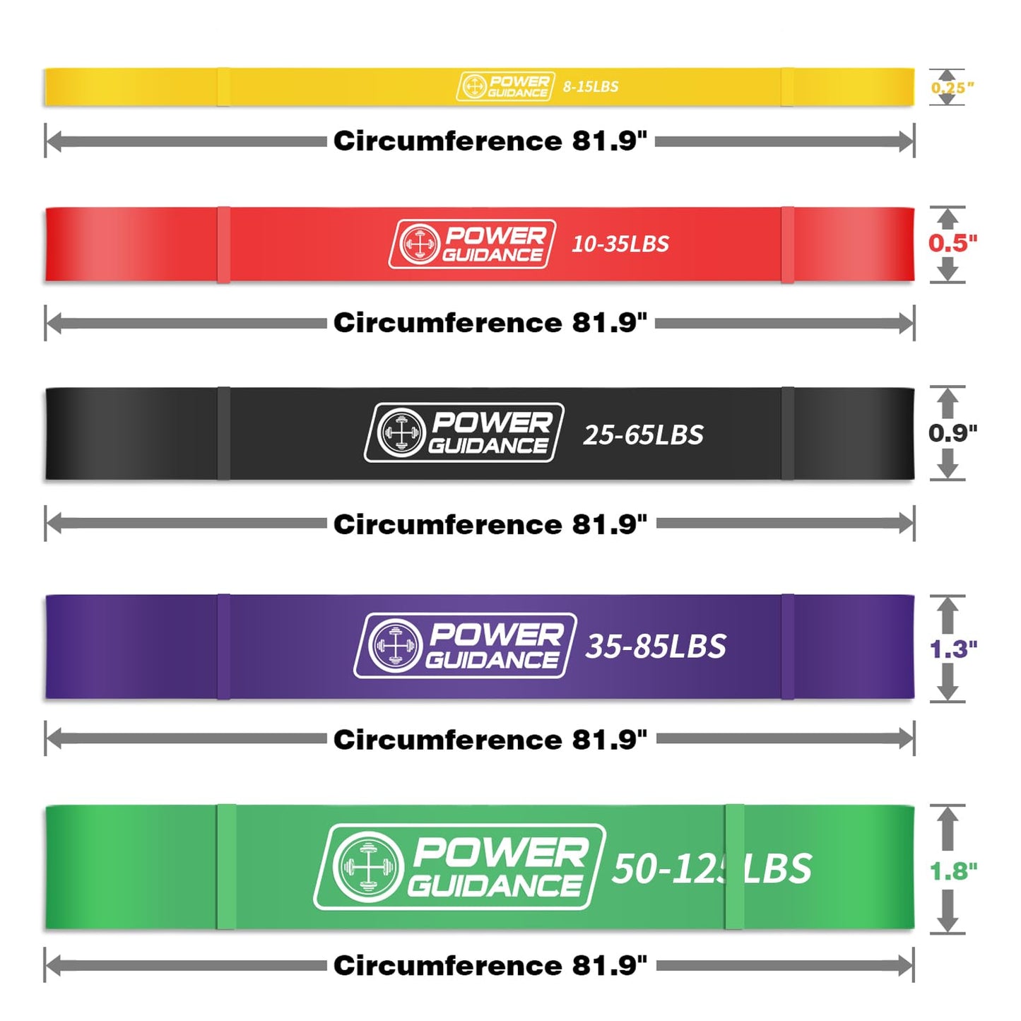 POWER GUIDANCE Pull Up Assist Bands - Stretch Resistance Band - Mobility Band - Powerlifting Bands - by Perfect for Body Stretching, Powerlifting, Resistance Training (Set of 5)