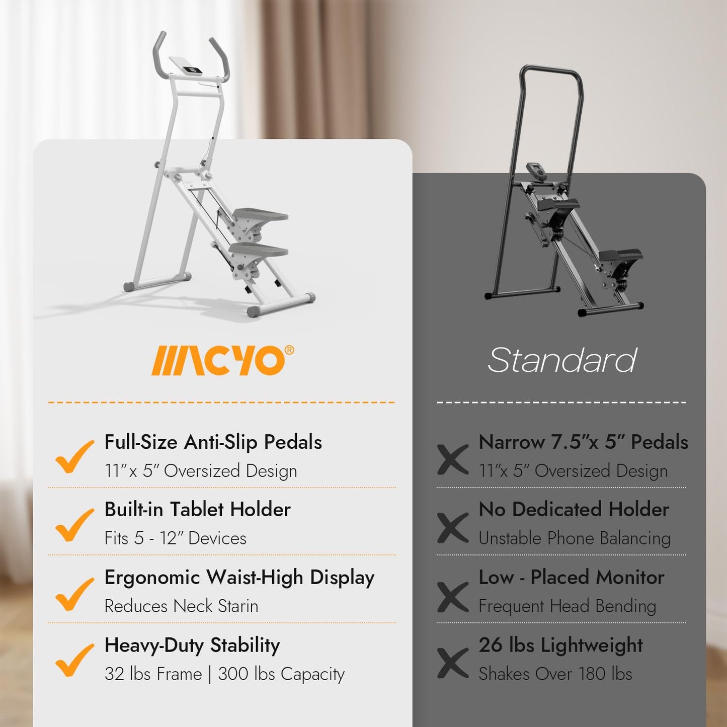 MACYO Stair Stepper for Home Workout - Full-Size Foot Pedals with Tablet Holder, Foldable Stepping Climbers, Easy Assembly, Compact Design for Cardio & Leg Training (White)