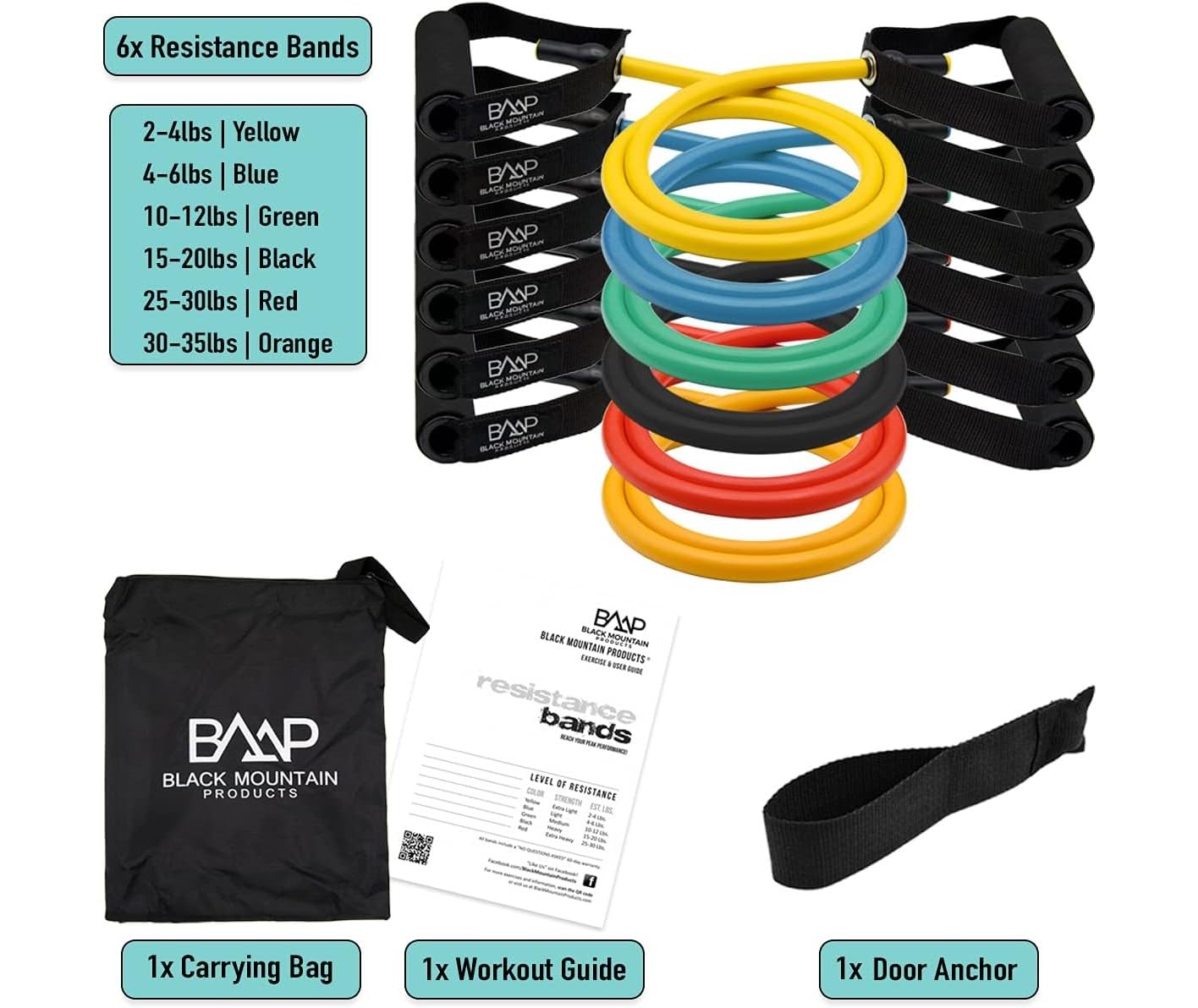 Black Mountain Products New Strong Man Set of 6 Resistance Bands