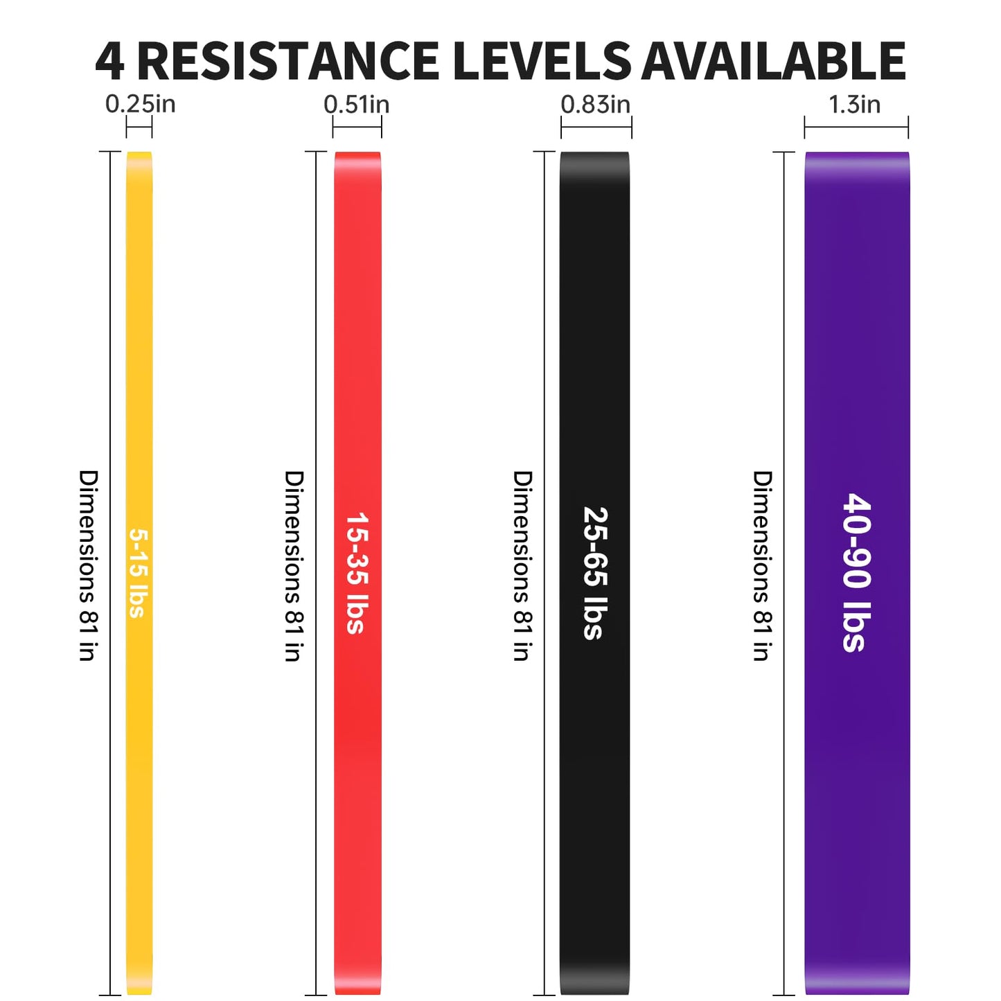 YONKFUL Pull Up Assistance Bands Set 5 LBS - 90 LBS, Long Resistance Bands for Pull Ups Working Out, Gym Workout Bands for Men Exercise Muscle Training and Shape Body - Carry Bag Included