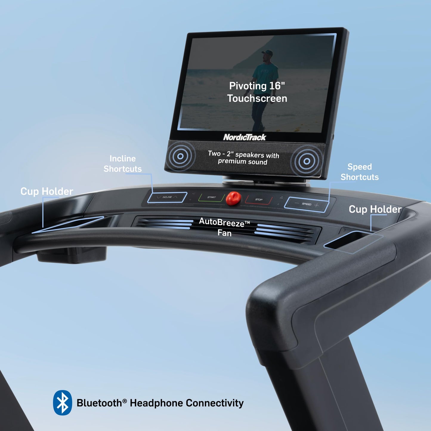 NordicTrack Commercial 1750 Treadmill with iFIT