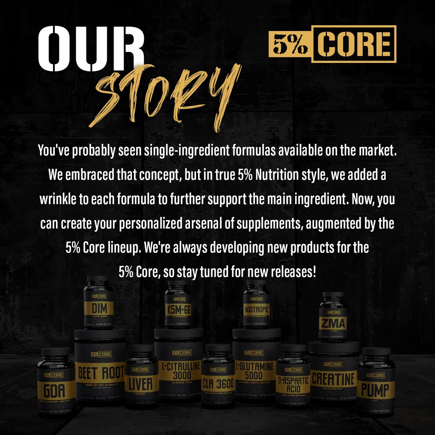 5% Nutrition Core L-Glutamine 5000 Supplement w/L-Alanine | Immune & Digestive Support | Amino Acid Muscle Builder Post Workout Recovery | Unflavored (60 Servings)