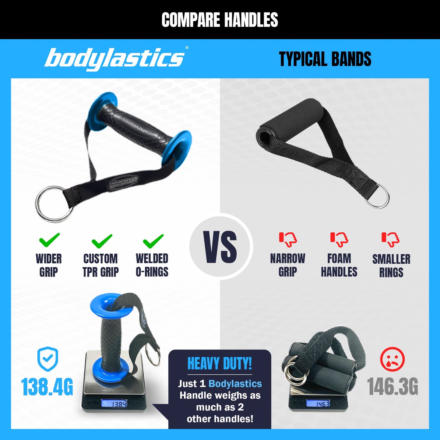Bodylastics PRO Series Resistance Band Set - 5 Bands, Handles, Ankle Straps, Door Anchor, Carry Bag Heavy-Duty Stretch Exercise Bands-Patented Clips and Snap Reduction Tech (190 Lbs Max Resistance)