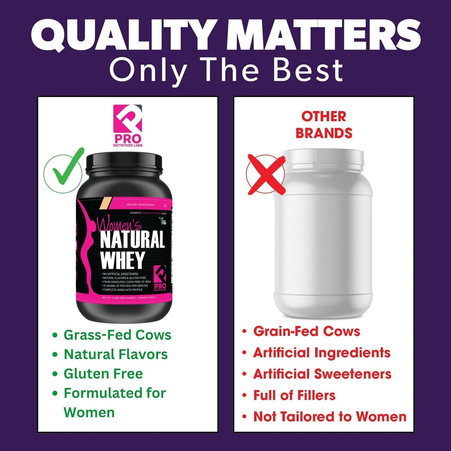 PRO NUTRITION LABS Whey Protein Powder for Women Vanilla Powder - Low Carb Gluten-Free Grass-Fed rBGH-Free - Supports Weight Loss - Natural Stevia Sweetened Protein Shake, 20g (Creamy Vanilla, 2lb)