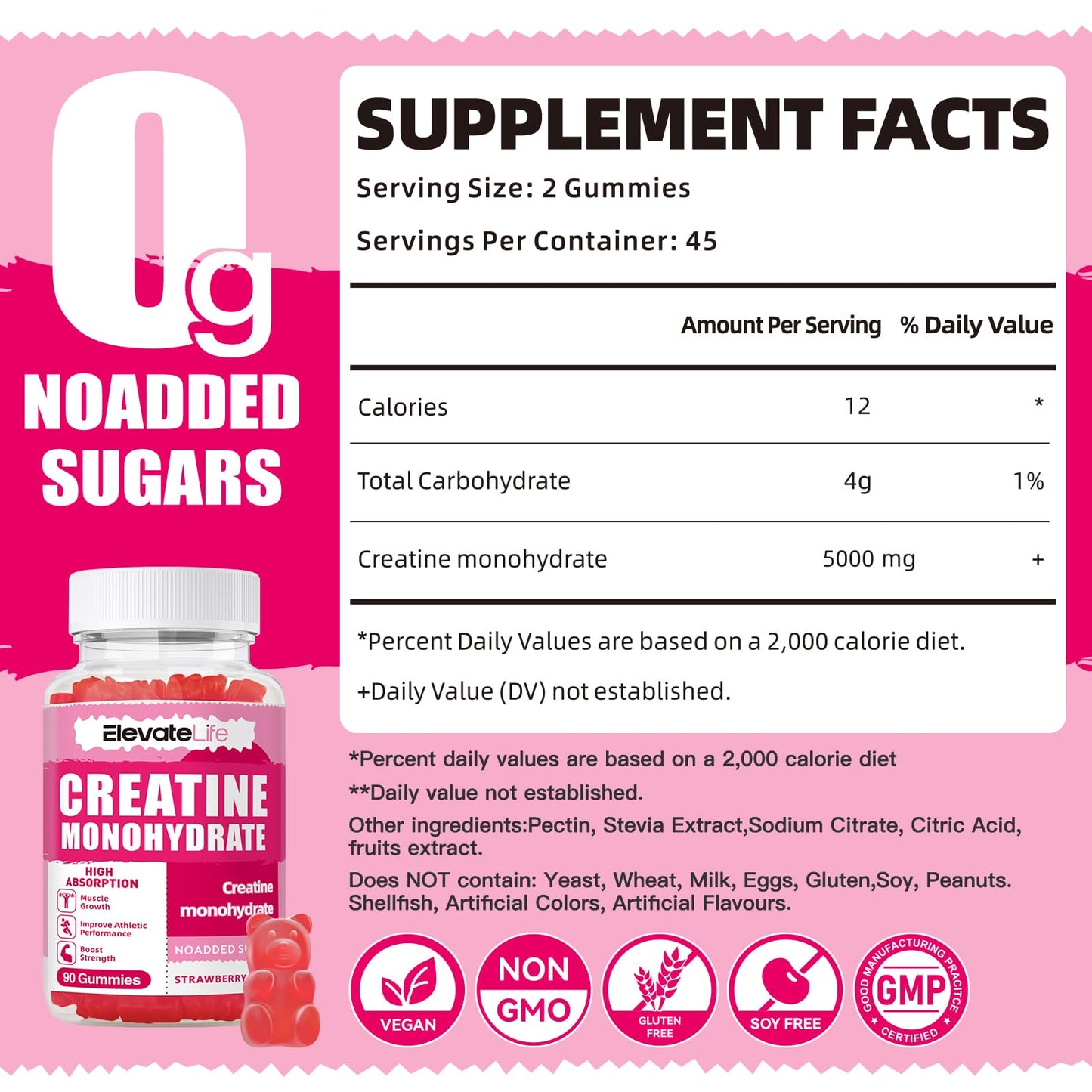 ElevateLife Creatine Monohydrate Gummies 5000mg for Men & Women, Chewables Creatine Monohydrate for Muscle Strength, Muscle Builder, Energy Boost, Pre-Workout Supplement(90 Count)-Strawberries