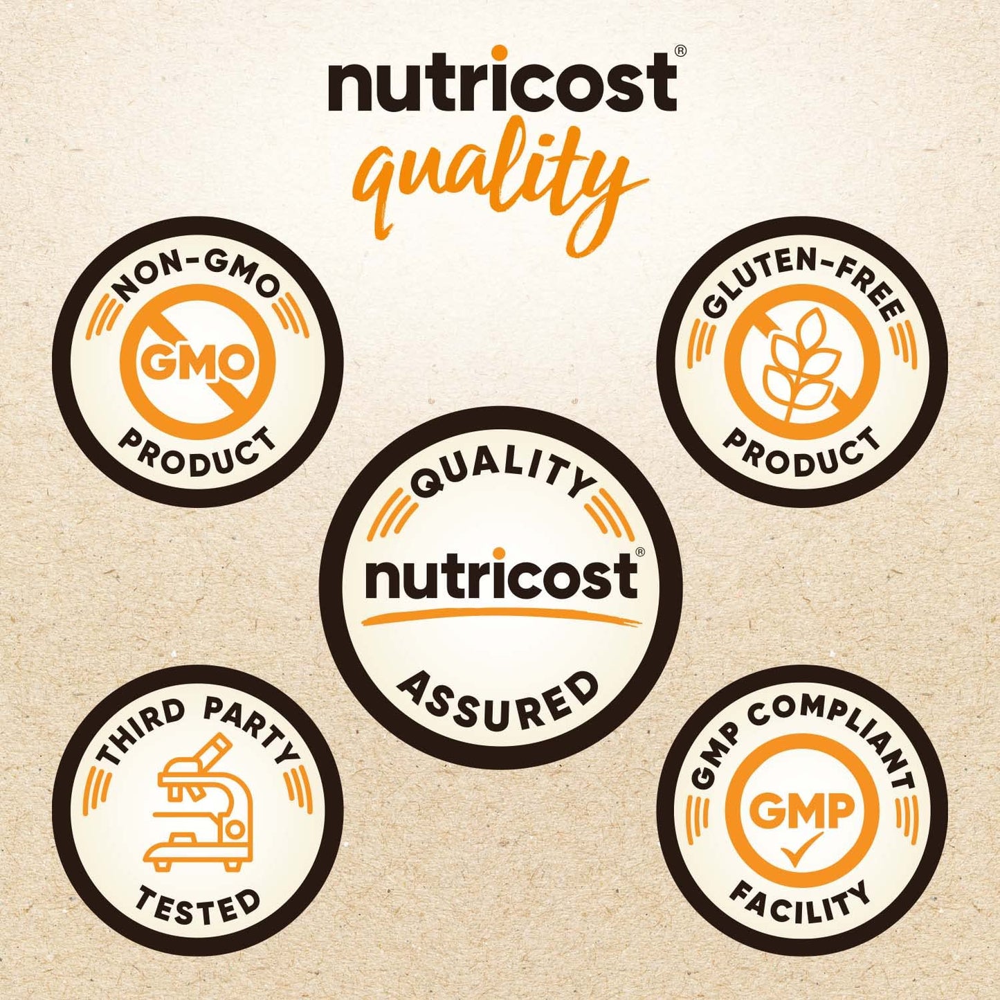 Nutricost Organic Whey Protein Concentrate, Unflavored, (1LB) - Gluten-Free, Non-GMO
