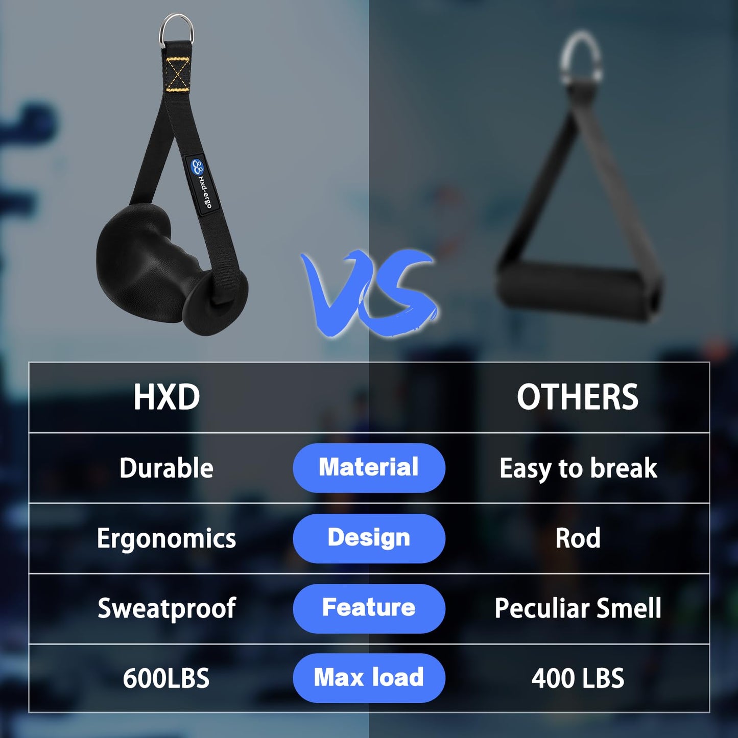 HXD-ERGO Ergonomic Exercise Handles for Cable Machine Attachments, Pilates, Strength Training Workout,Resistance Bands Heavy Duty Working Out Handles Accessories