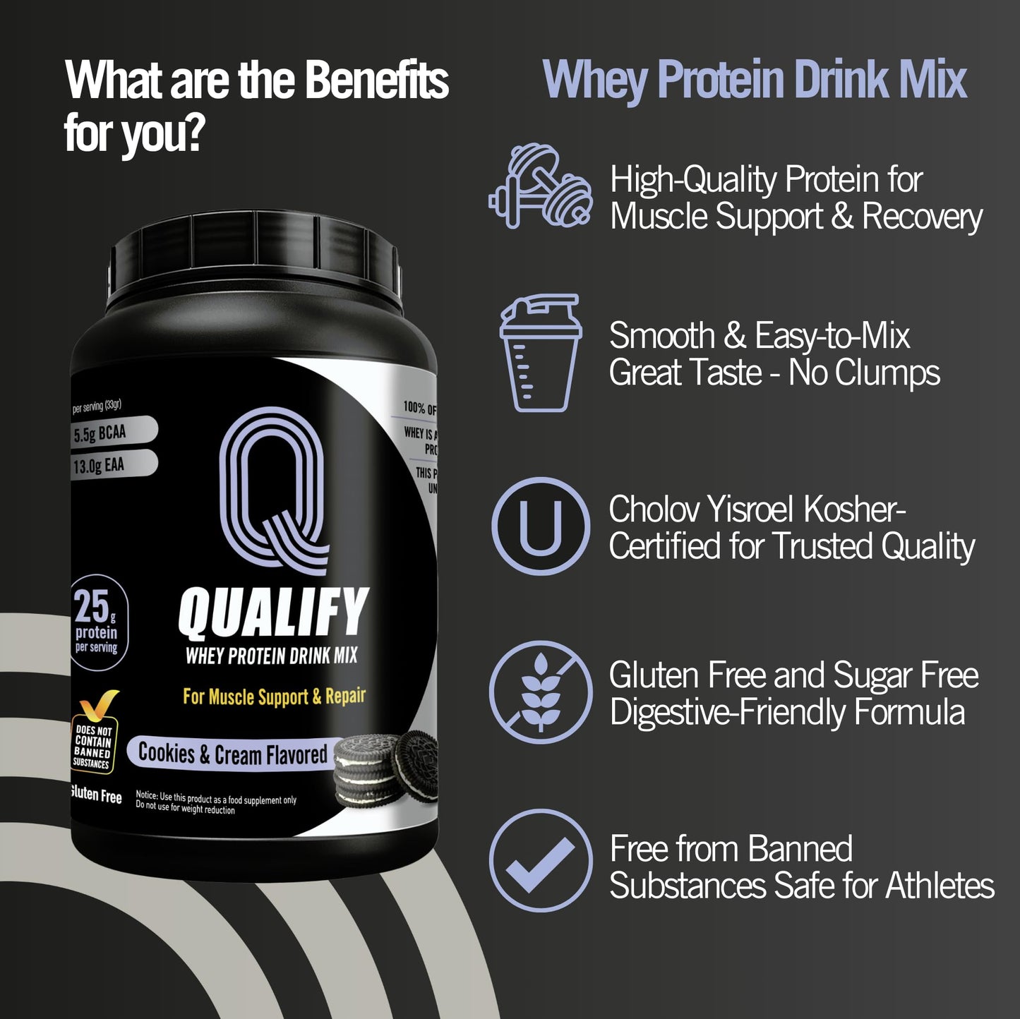 Cookies and Cream Whey Protein Powder. Post Workout Recovery Drink, Gluten & Sugar Free Highly Kosher, 25g Protein. Essential Amino Acids - 5.5g BCAA, 2.7g Leucine, 1.4g Isoleucine, 1.4g Valine 26.4oz