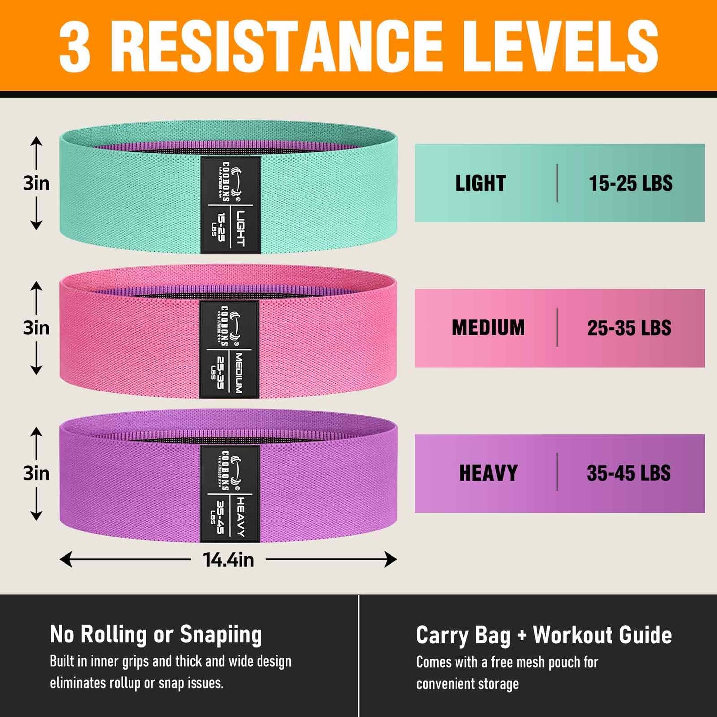 Fabric Resistance Bands for Working Out - Exercise Bands for Women and Men, Booty Bands for Legs and Glute, Yoga, Pilates, Rehab, Fitness and Home Workout