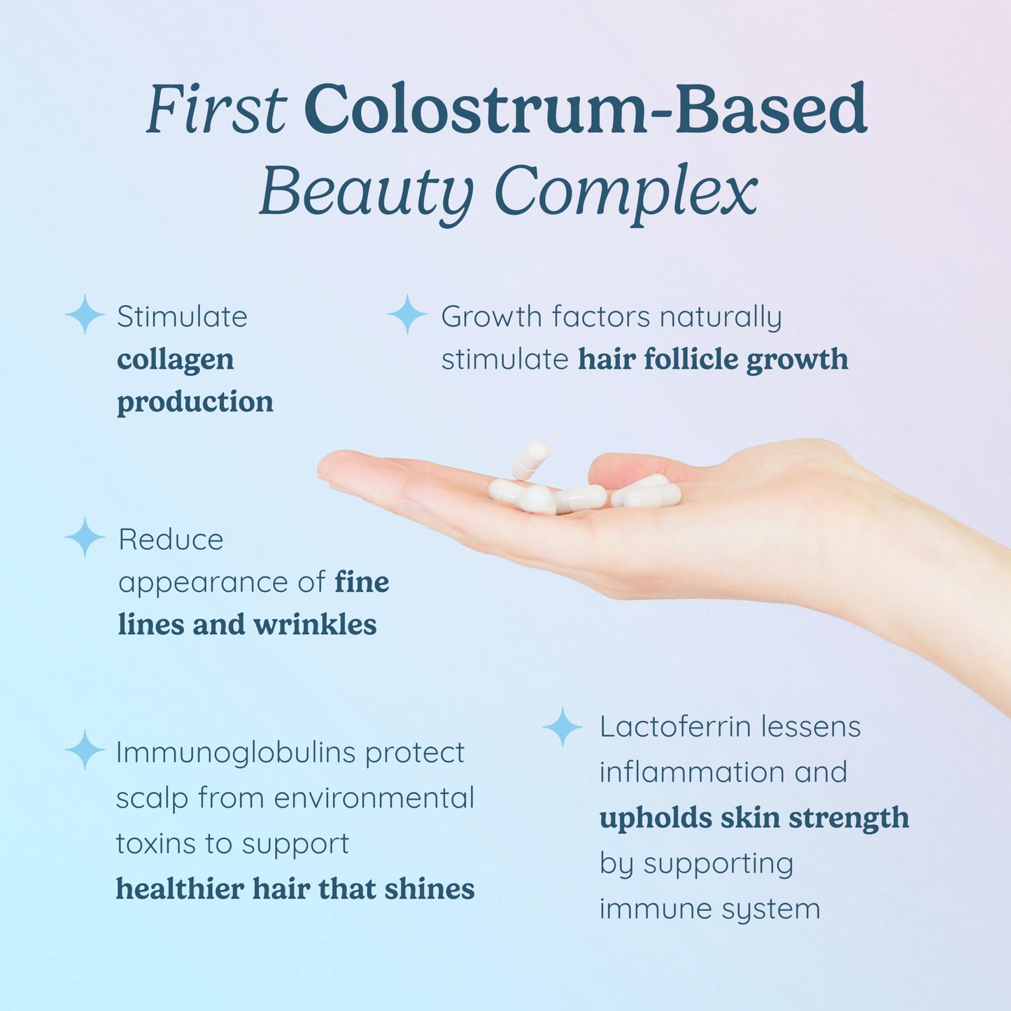 WONDERCOW Hair Skin and Nails Vitamins w/Bovine Colostrum, Collagen, Hyaluronic Acid, Biotin, Zinc, & Lactoferrin┃Supports Faster Hair Growth, Stronger Nails and Glowing Skin (30 Servings, Capsule)
