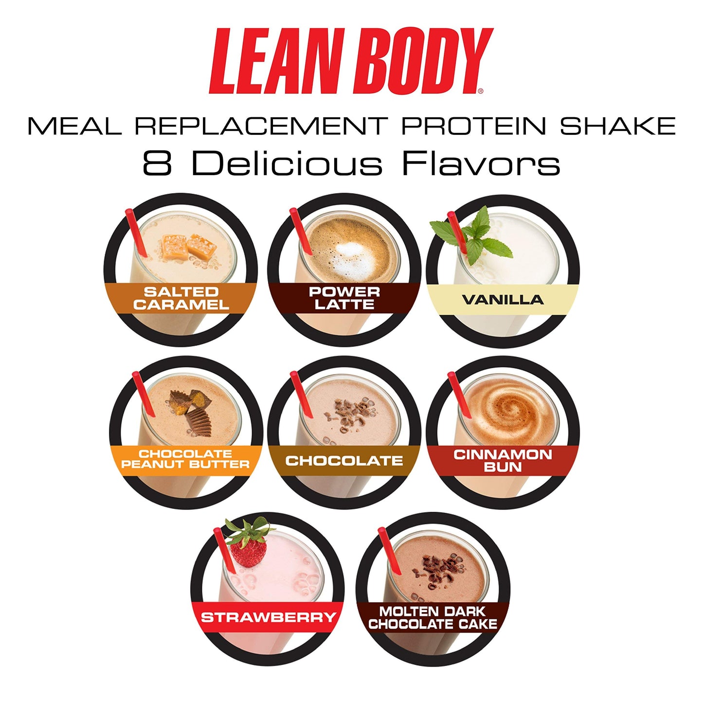 Labrada Lean Body MRP with Premium Columbia Coffee (154mg of Caffeine), Power Latte, 2.47LB Tub Packaging May Vary