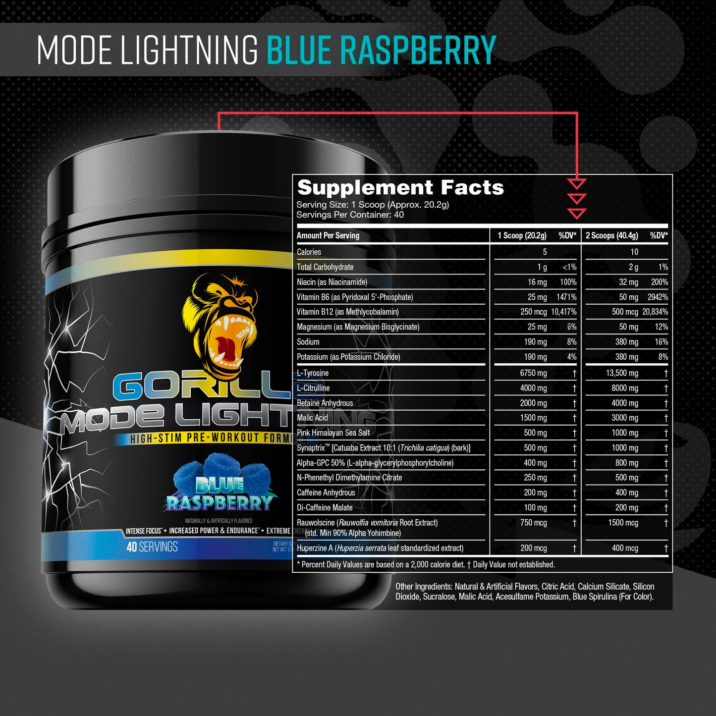Gorilla Mode Lightning Pre-Workout - Extreme Energy · Laser Focus · Powerful Pumps · Peak Performance - 550mg Caffeine, 13500mg L-Tyrosine, Alpha-GPC– 808g (Blue Raspberry)