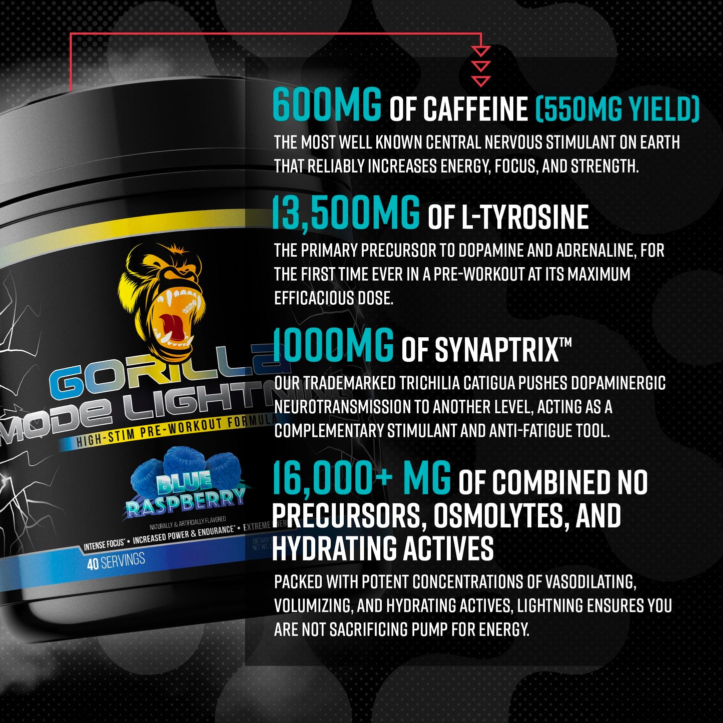 Gorilla Mode Lightning Pre-Workout - Extreme Energy · Laser Focus · Powerful Pumps · Peak Performance - 550mg Caffeine, 13500mg L-Tyrosine, Alpha-GPC– 808g (Blue Raspberry)