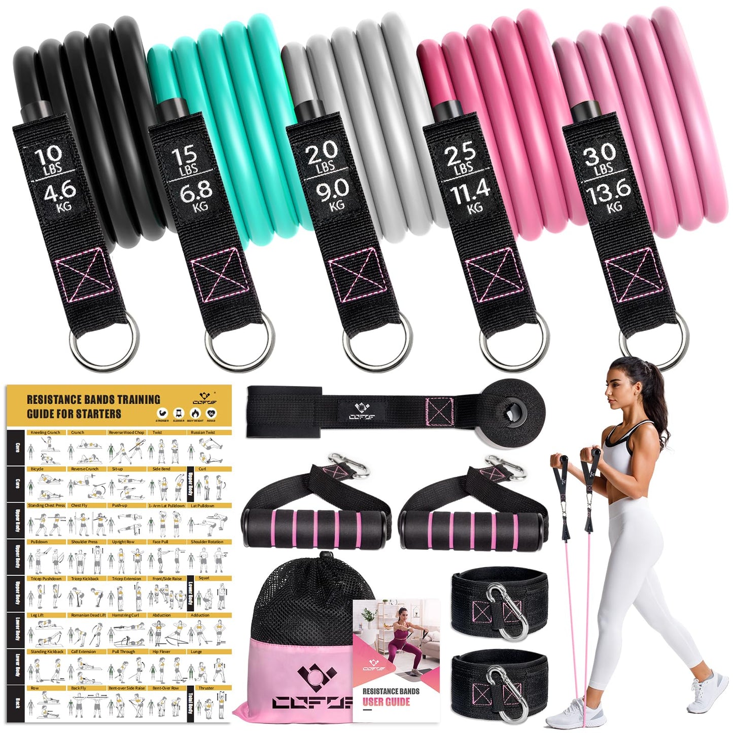 Resistance Bands with Handles for Women, 5 Level Exercise Bands Workout Bands for Physical Therapy, Yoga, Pilates, Door Anchor, Storage Pouch(Colour)
