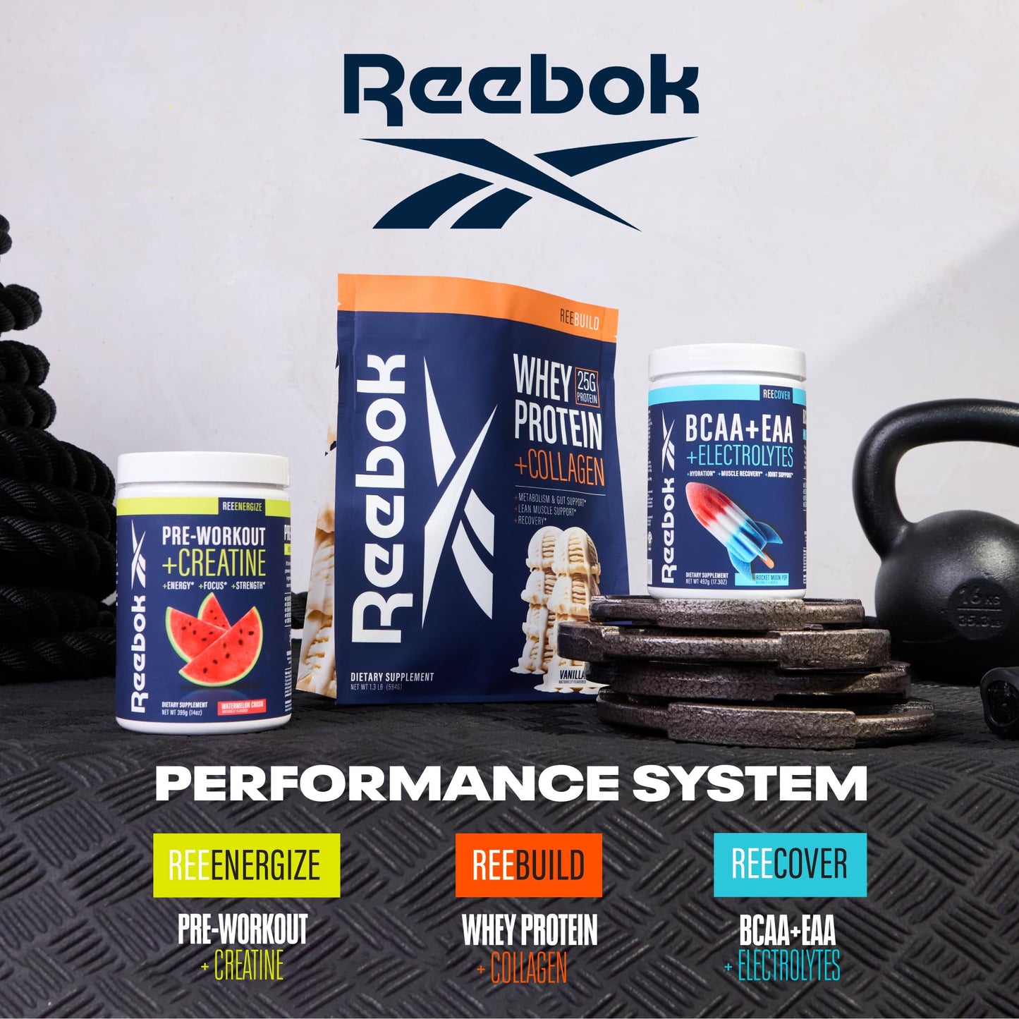 Reebok Pre-Workout Powder | 200mg Natural Caffeine, 3g Creatine Monohydrate, 4g Citrulline | Strength, Focus & Pump | Informed-Sport Certified | ReeEnergize | Sour Green Apple