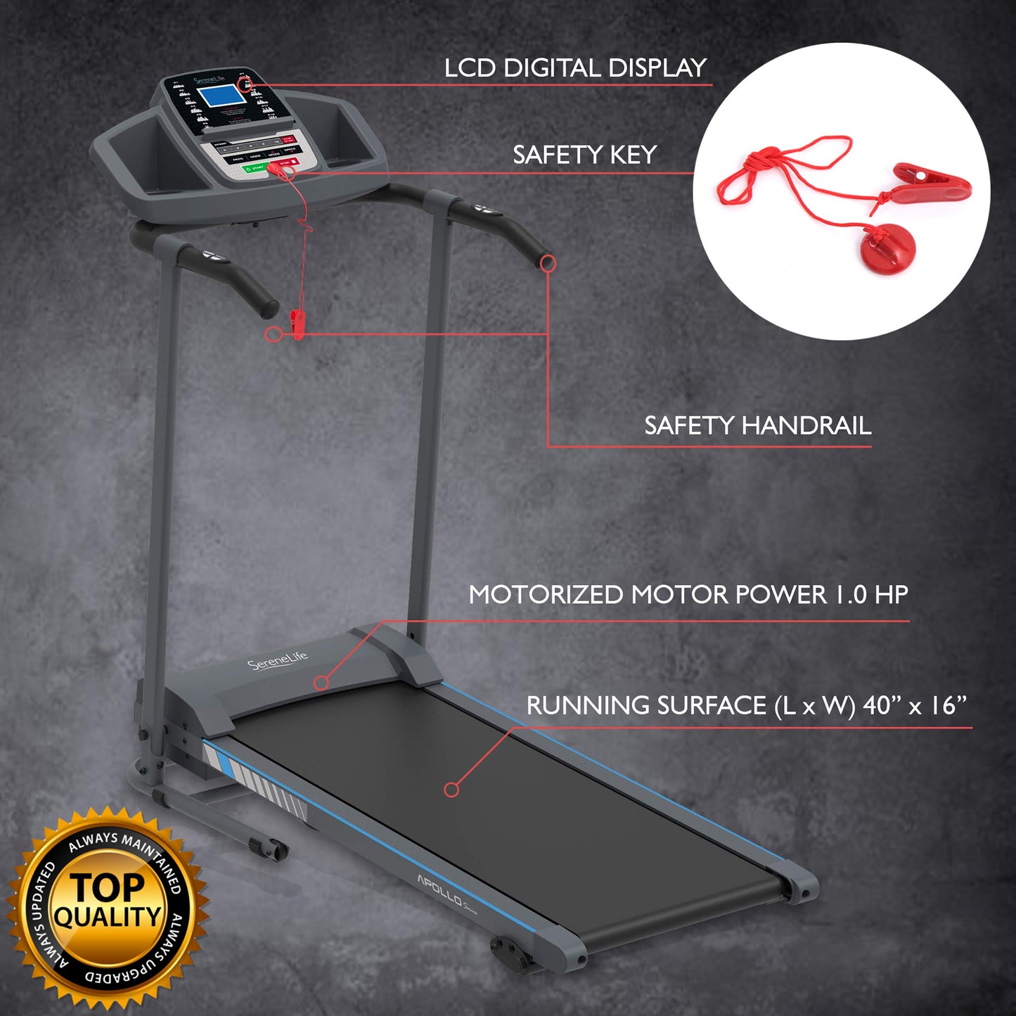 SereneLife - Electric Folding Treadmill Exercise Machine - Smart Compact Digital Workout Fitness Trainer w/ Bluetooth App Sync, Manual Incline Adjustment, For Walking, Running, Gym