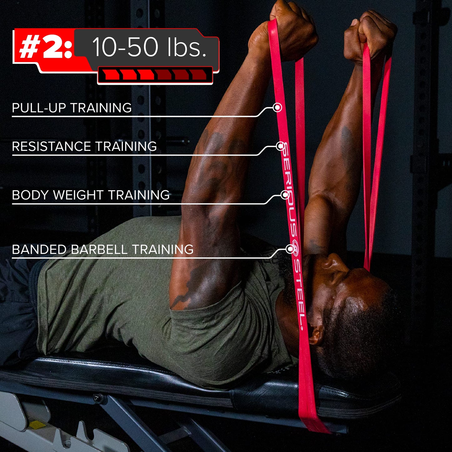 Serious Steel Fitness 41" Assisted Pull-up Band Sets, Stretching, Powerlifting, and Resistance Training (Complete Set (#0-5))
