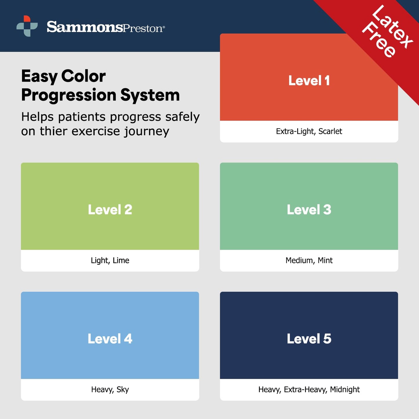 Sammons Preston Resistance Bands for Working Out, Non-Latex Exercise Bands, Resistance Bands for Physical Therapy, Improve Strength & Flexibility, Stretch & Tone Major Muscles, 5pk