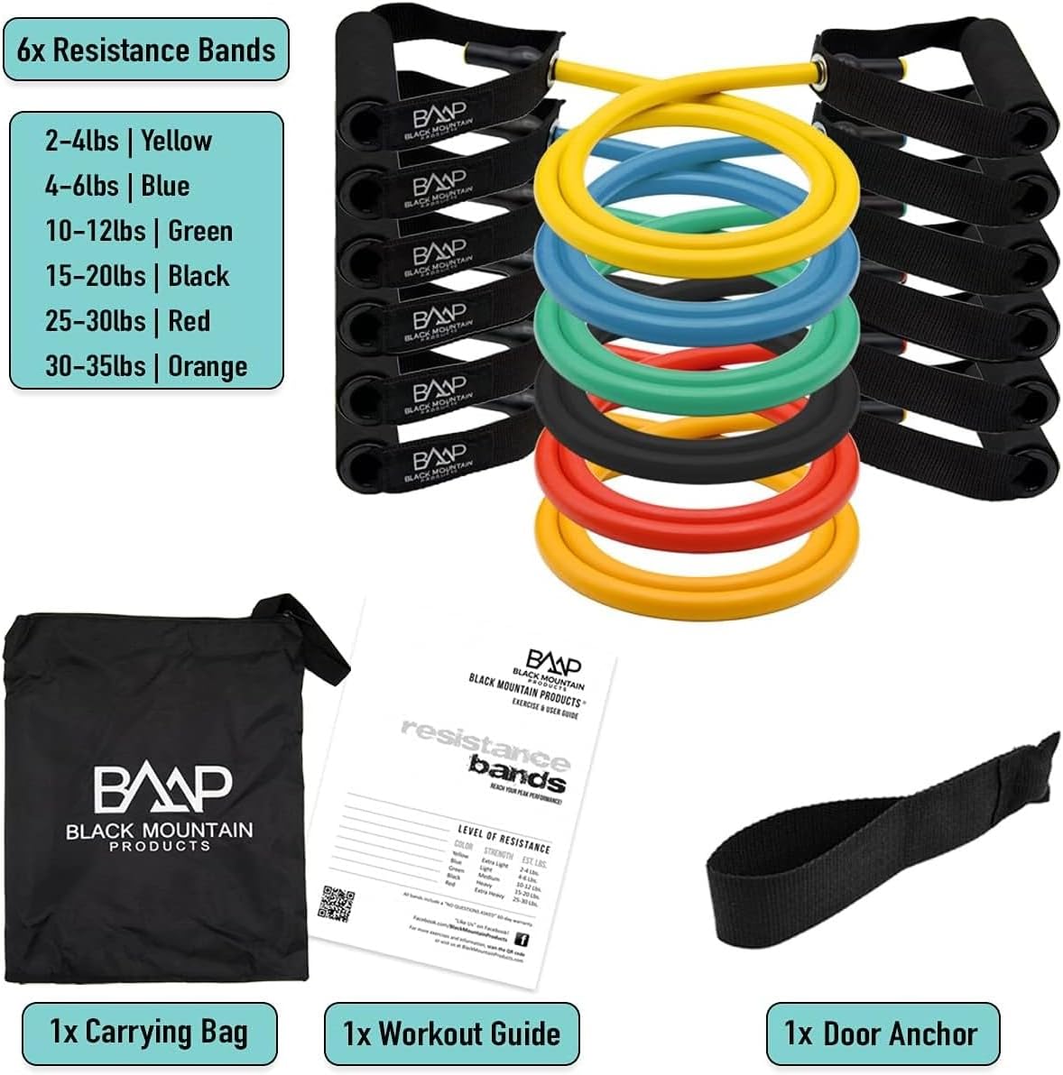 Black Mountain Products New Strong Man Set of 6 Resistance Bands