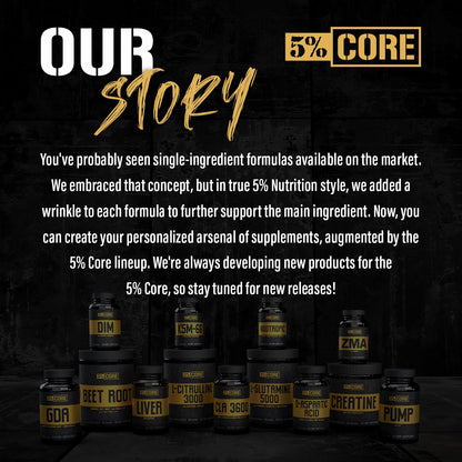 5% Nutrition Core L-Glutamine 5000 Supplement w/L-Alanine | Immune & Digestive Support | Amino Acid Muscle Builder Post Workout Recovery | Unflavored (60 Servings)