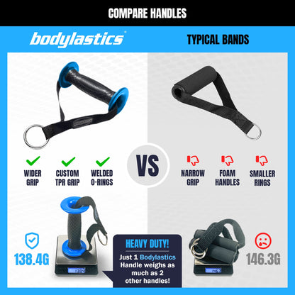 Bodylastics PRO Series Resistance Band Set - 5 Bands, Handles, Ankle Straps, Door Anchor, Carry Bag Heavy-Duty Stretch Exercise Bands-Patented Clips and Snap Reduction Tech (190 Lbs Max Resistance)
