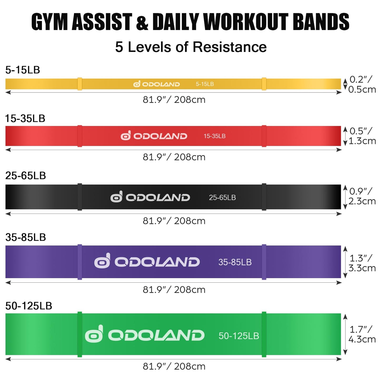 Odoland 5 Packs Pull Up Assist Bands, Pull Up Straps, Resistance Bands with Door Anchor and Handles, Stretch Mobility, Powerlifting and Extra Durable Exercise Bands with eGuide