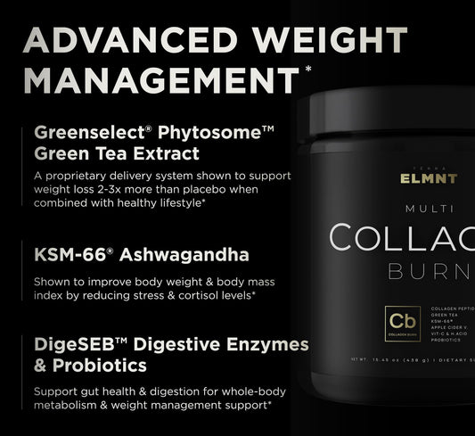Super Collagen Burn Powder for Women w. Hyaluronic Acid, KSM66, Apple C Vinegar, Probiotics, Biotin - Premium Multi Collagen Peptides Protein for Weight Loss + Beauty Hair Skin Nails (Pink Lemonade)