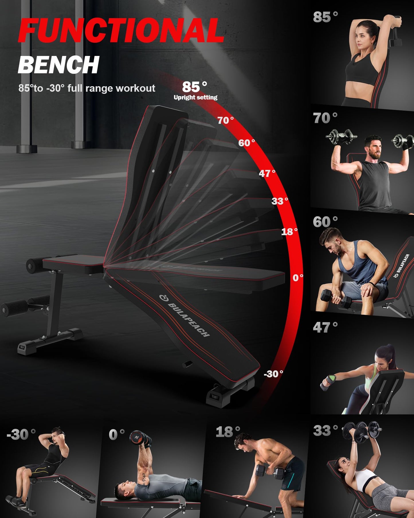 Adjustable Weight Bench Workout Bench for Home Gym, Foldable Workout Bench 700LBS Weight Capacity for Full Body Strength Training,Incline Flat Decline Sit-up Bench (2 Resistance Bands)