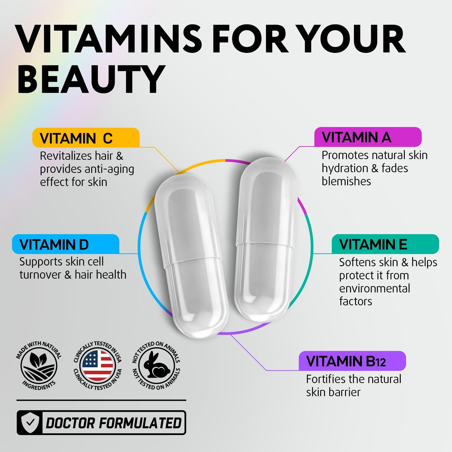 Biotin for Hair Growth Women & Men with Collagen & Keratin 30000mcg for Hair Loss & Thinning Hair - Hair Skin Nails Vitamins, Biotin 10000mcg and Collagen Supplement - Hair, Skin, Nail Care - 60 Pills