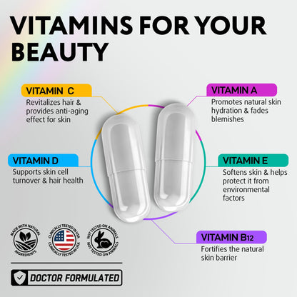 Biotin for Hair Growth Women & Men with Collagen & Keratin 30000mcg for Hair Loss & Thinning Hair - Hair Skin Nails Vitamins, Biotin 10000mcg and Collagen Supplement - Hair, Skin, Nail Care - 60 Pills