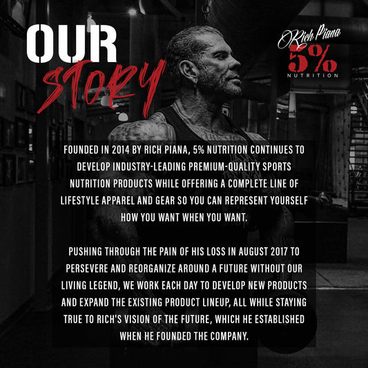 5% Nutrition Rich Piana 5150 High Stim Pre-Workout Powder | Extreme Energy, Focus, Pumps & Endurance | 400 mg Caffeine, Citrulline, Beta Alanine, N-Acetyl L-Tyrosine | 30 Srvgs (Pink Lemonade)