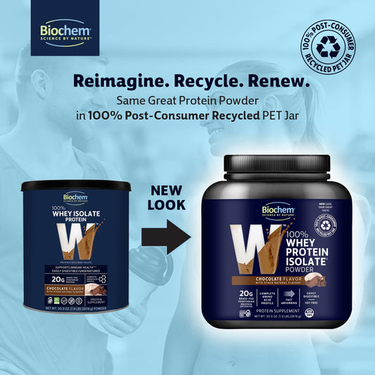 Biochem 100% Whey Isolate Protein Powder, Chocolate Flavor, 20g Grass-Fed Protein, Keto Friendly, Gluten Free, Vegetarian, Easily Digestible, 30.9 oz, 28 Servings