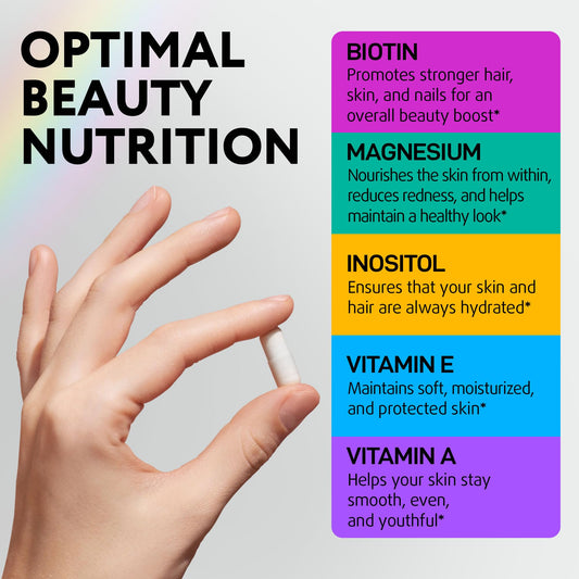 Biotin for Hair Growth Women & Men with Collagen & Keratin 30000mcg for Hair Loss & Thinning Hair - Hair Skin Nails Vitamins, Biotin 10000mcg and Collagen Supplement - Hair, Skin, Nail Care - 60 Pills
