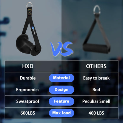 HXD-ERGO Ergonomic Exercise Handles for Cable Machine Attachments, Pilates, Strength Training Workout，Resistance Bands Heavy Duty Working Out Handles Accessories