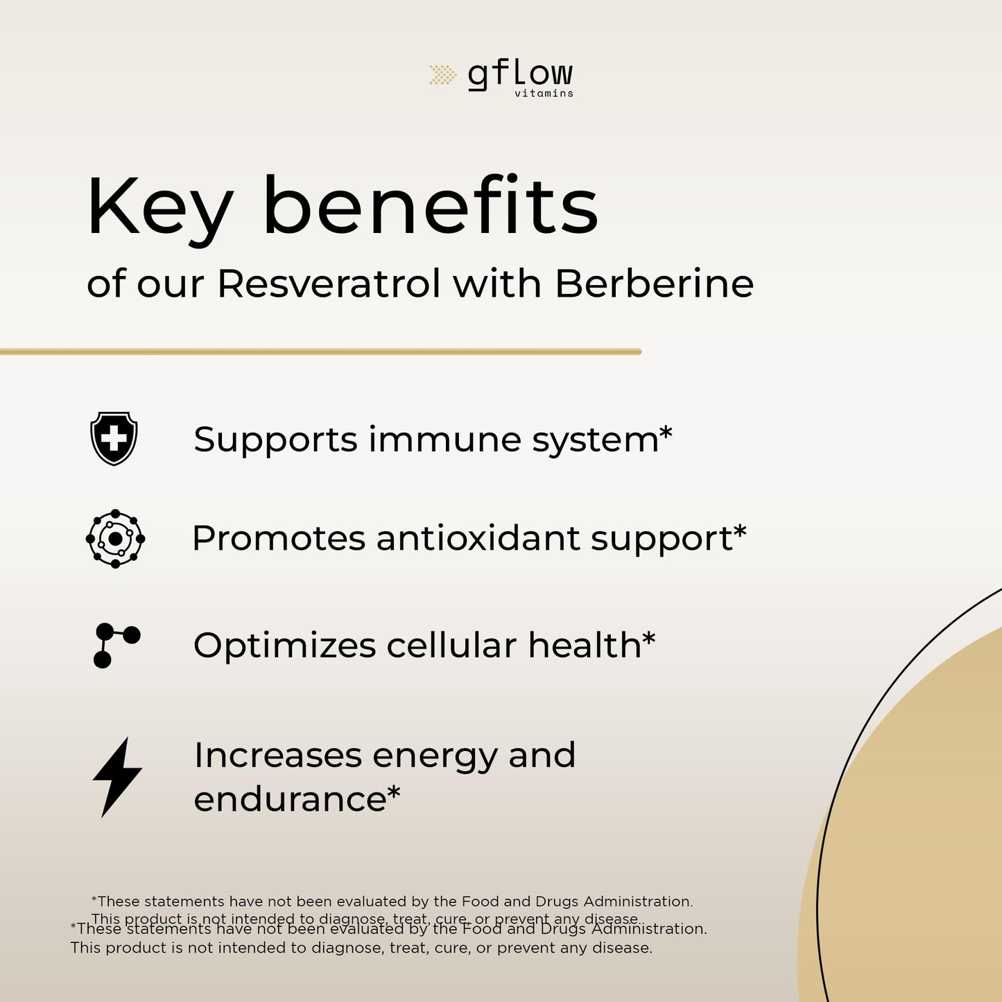 gflow vitamins Resveratrol Supplement - 6000mg Max Strength with Berberine 3000mg Ceylon Cinnamon 1000mg Quercetin 2000mg, n Acetyl cysteine, Green Tea Extract, Acai - 14-in-1 Complex, 100% Natural