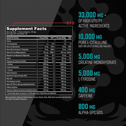 Gorilla Mode Pre Workout - Massive Pumps · Laser Focus · Energy · Power - L-Citrulline, Creatine, L-Tyrosine, Betaine, Hydroprime®, Alpha-GPC, 400mg Caffeine, Huperzine A - 776g (Rainbow Sherbet)