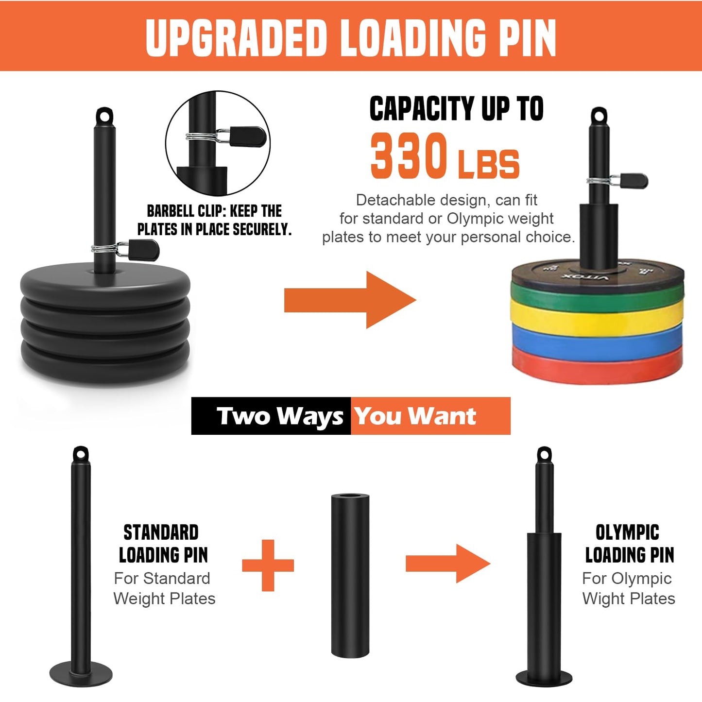SERTT Cable Pulley System Gym, Power Rack Pulley Attachment with 2-in-1 LAT Pull Down Bar and Upgraded Loading Pin,Used for Triceps Pulldown, Biceps, Back, Shoulder