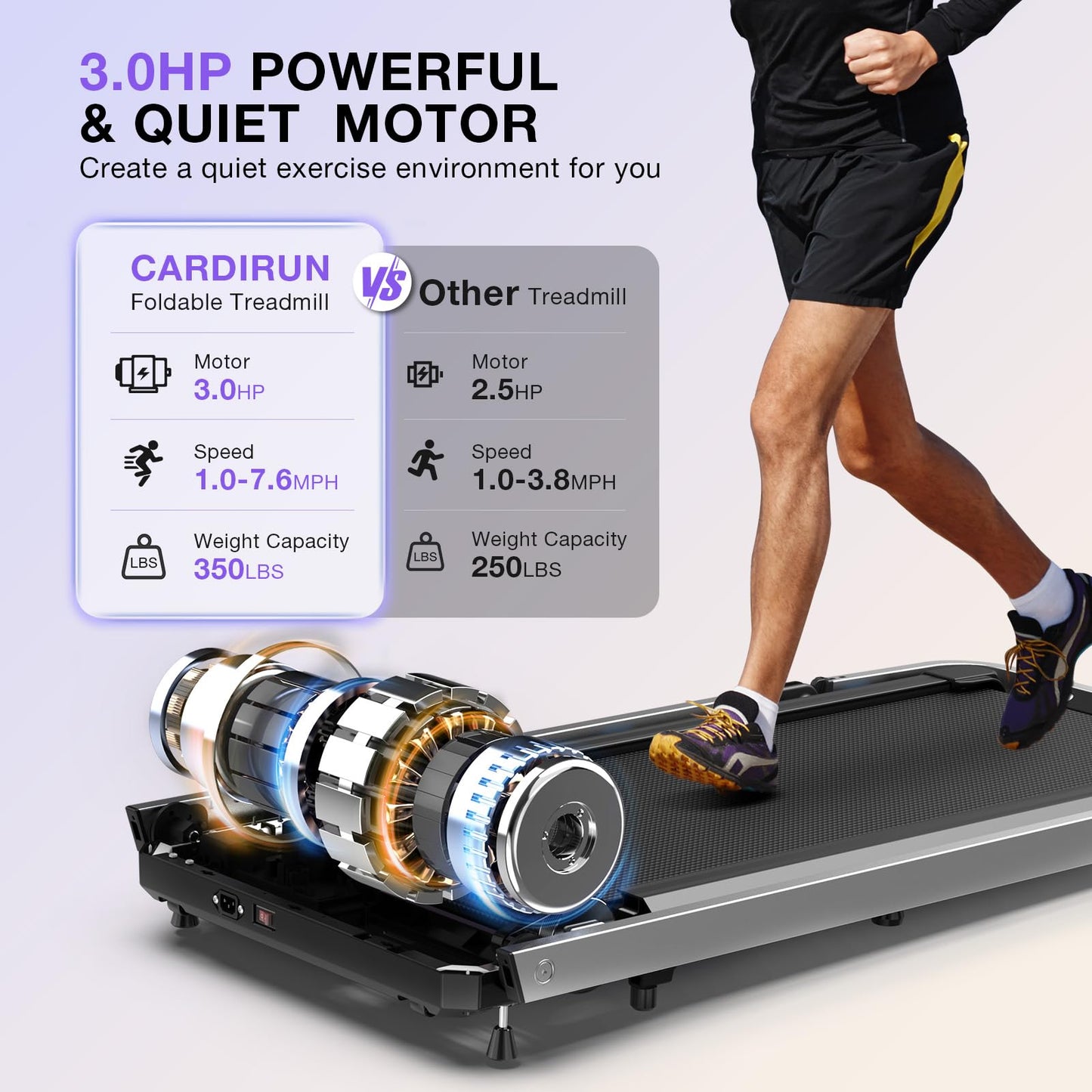 Cardirun 3 in 1 Foldable Treadmill with Desk Workstation - 3.0HP & 350 lb Capacity, Under Desk Treadmill with Incline for Home Small, Smart Voice Control & App & Remote Control, 2s Folding