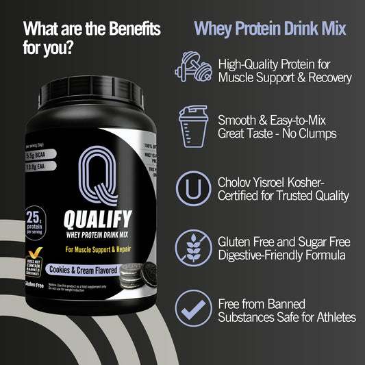 Cookies and Cream Whey Protein Powder. Post Workout Recovery Drink, Gluten & Sugar Free Highly Kosher, 25g Protein. Essential Amino Acids - 5.5g BCAA, 2.7g Leucine, 1.4g Isoleucine, 1.4g Valine 26.4oz