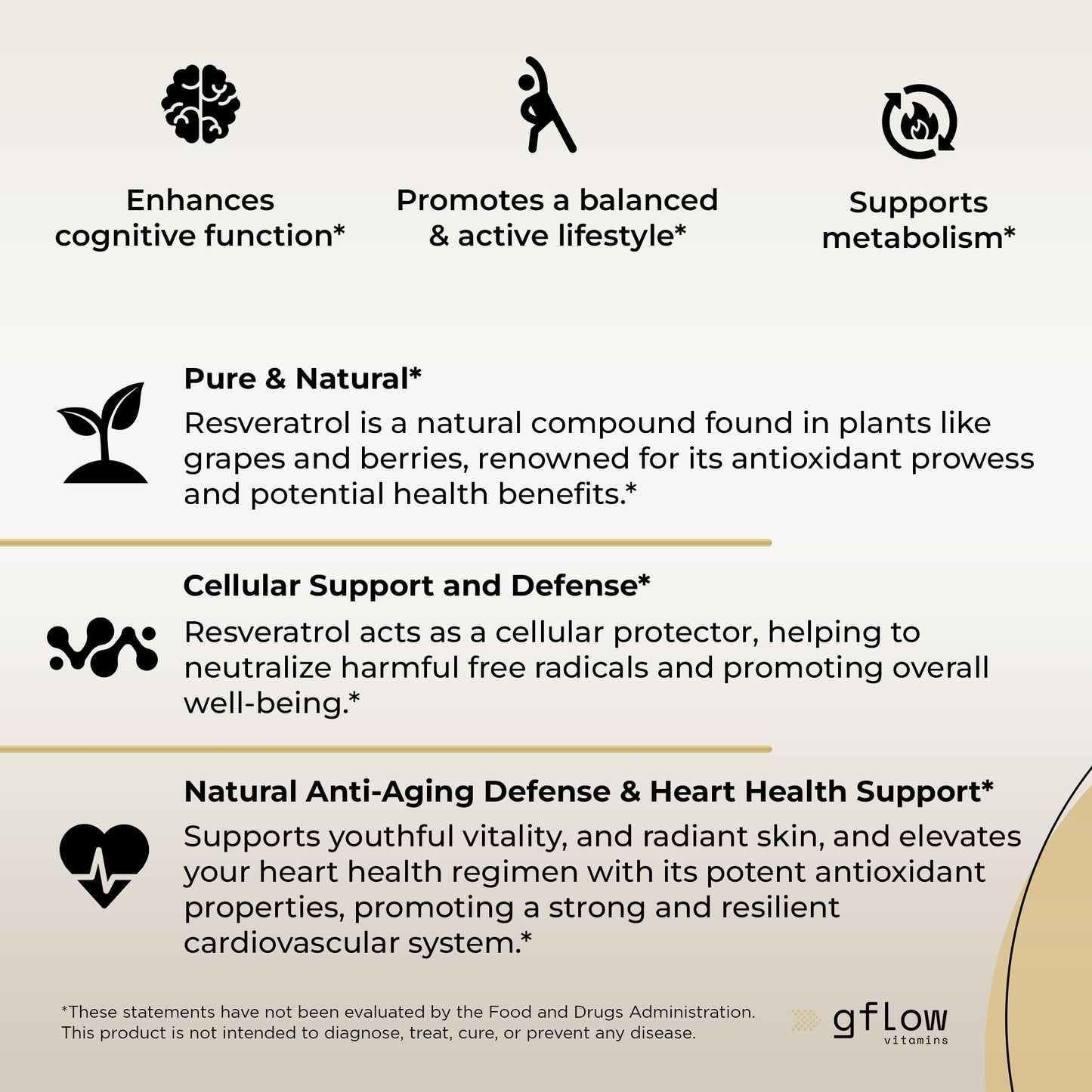 gflow vitamins Resveratrol Supplement - 6000mg Max Strength with Berberine 3000mg Ceylon Cinnamon 1000mg Quercetin 2000mg, n Acetyl cysteine, Green Tea Extract, Acai - 14-in-1 Complex, 100% Natural