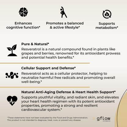 gflow vitamins Resveratrol Supplement - 6000mg Max Strength with Berberine 3000mg Ceylon Cinnamon 1000mg Quercetin 2000mg, n Acetyl cysteine, Green Tea Extract, Acai - 14-in-1 Complex, 100% Natural