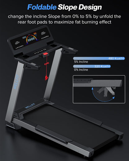 WELLFIT Home Treadmill, 2 Level Incline Heavyduty Treadmill with Pulse Sensor, 4.0 HP, 10 MPH, 450 lbs Capacity, 20'' x 45'' Running Area Treadmills with Bluetooth Player & LED Display