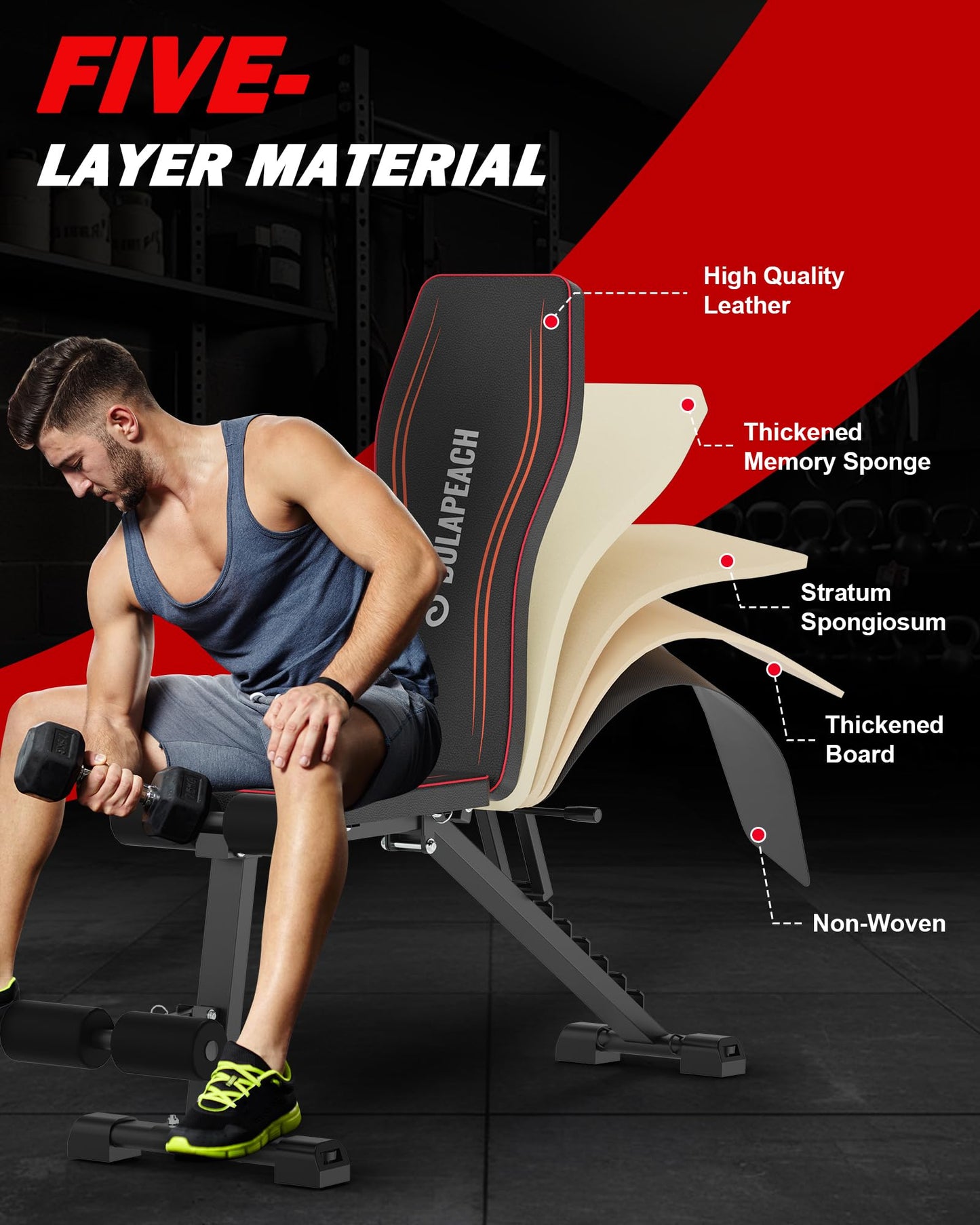 Adjustable Weight Bench Workout Bench for Home Gym, Foldable Workout Bench 700LBS Weight Capacity for Full Body Strength Training,Incline Flat Decline Sit-up Bench (2 Resistance Bands)