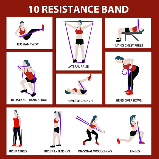 LEEKEY Resistance Band Set, Pull Up Assist Bands with Non-Slip Texture-Stretch Resistance Band Exercise Bands - Mobility Band Powerlifting Bands for Resistance Training