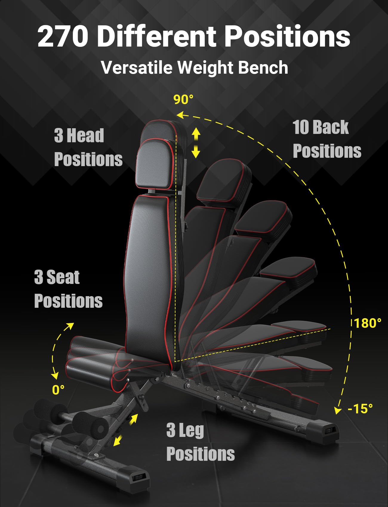 YOLEO 880LB Adjustable Weight Bench for Bench Press, MAX Foldable Weight Bench with Bench Press Stand/Extended Head for Home Gym/Full Body Workout 90 Degree Workout Bench User 6'56''(Max Version)