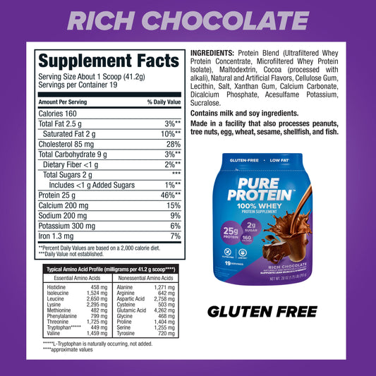 Pure Protein 100% Whey Protein Powder, Rich Chocolate, 25 g Protein, 1.75 lb (Packaging May Vary)